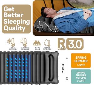 Inflatable Camping <b>Mat</b> Rectangle PVC <b>Waterproof</b> Portable Automatic Air Mattress for 1-2 Person Outdoor Use - Product Image 5