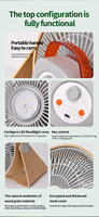 Ventilateur de sol portable et pratique à 4 vitesses télécommandé à vitesse variable pour un usage domestique Source d'alimentation électrique
