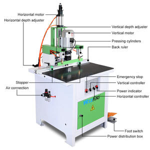 Máquina perforadora de <span class=keywords><strong>madera</strong></span>, tres en uno, doble husillo Vertical y horizontal, <span class=keywords><strong>minifix</strong></span> - Product Image 2