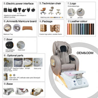 Chaise de massage complète de style européen, manucure, pédicure, spa pour les pieds pour salon de manucure