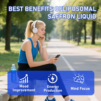 Extrait de Safran Liposomal en Gouttes Liquides Marque Blanche OEM – Soutient les Capacités Cognitives et Renforce le Système Immunitaire pour Usage Quotidien