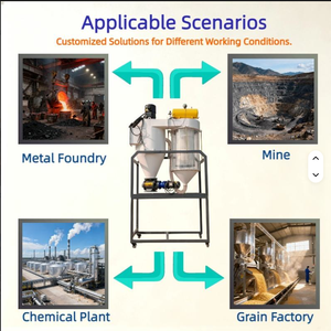 Filtre à sac industriel 7,5 kW à <span class=keywords><strong>jet</strong></span> pulsé en acier au carbone avec cartouche filtrante cyclonique, moteur et engrenage pour le travail du bois - Product Image 5