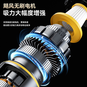 Aspiradora portátil inalámbrica de mano con batería recargable de 0.3L para uso en el coche y en el hogar. - Product Image 4