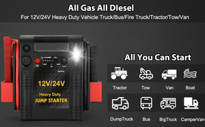 Démarreurs de batterie portables 12V/24V à charge rapide pour voitures et camions – Outil d'urgence sûr – Boîtier de démarrage de voiture HH974 – Démarreur de voiture - Product Image 1
