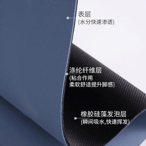 Tapis de bain Yongjin 40x60cm 50x80cm 60x90cm antidérapant, doux et absorbant pour salle de bain, toilettes, chambre, entrée, design moderne et simple - Product Image 2