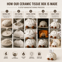 Boîte à mouchoirs en céramique style Ins, design 'Creamy Bun', porte-serviettes artistique apaisant pour bureau, chambre et café au design moderne et minimaliste