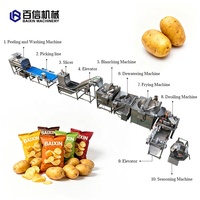 Ligne de production de chips de pommes de terre semi-automatique, fournie par l'usine