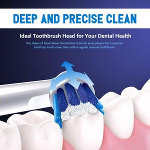 Paquete de 8 cabezales de repuesto compatibles con cepillos de dientes <span class=keywords><strong>Oral</strong></span>-<span class=keywords><strong>B</strong></span> <span class=keywords><strong>Professional</strong></span> <span class=keywords><strong>Care</strong></span> series 500/600/1000/2000/2500/3000/5000/7000 - Product Image 2