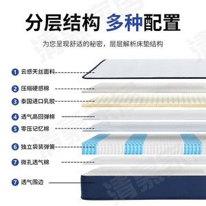 Memory Foam Mattress With Latex Topper Extra Firm Independent <b>Springs</b> For Adults Children Elderly Bedroom Use - Product Image 5