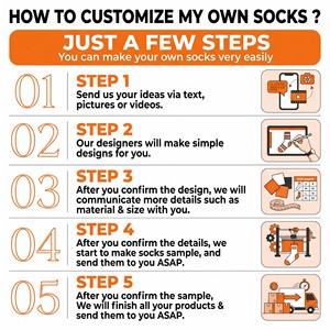 High Performance Designer Crew <strong>Socks</strong> Cushioned Personalized Custom Logo <strong>Socks</strong> Arch Support Sports <strong>Socks</strong> For Basketball Cycling - Product Image 5