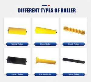 New Carbon Thép Băng Tải Điều Chỉnh Xoắn Ốc idler Trở Lại Con Lăn Giá Tổng Kết Băng Tải Con Lăn Cho Mỏ Than Ngành Công Nghiệp - Product Image 5