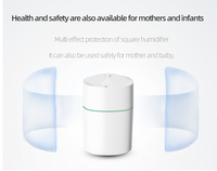 Mini humidificateur d'air portable usb 220ml, diffuseur H2O, purificateur d'air, refroidisseur d'air, diffuseur de brume, humidificateurs