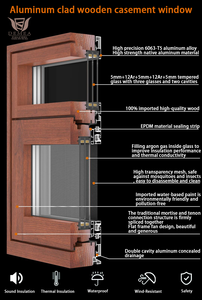 DEMEA stile europeo <span class=keywords><strong>finestra</strong></span> francese con griglia <span class=keywords><strong>decorativa</strong></span> Design Villa di lusso isolato doppi vetri <span class=keywords><strong>in</strong></span> alluminio a battente <span class=keywords><strong>in</strong></span> <span class=keywords><strong>legno</strong></span> - Product Image 5