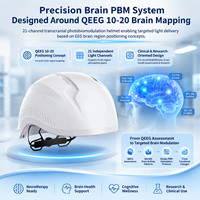 Équipement de bien-être cérébral par neurofeedback 810nm+1070nm avec 21 zones de contrôle indépendantes, casque de photobiomodulation