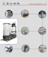 Chaudière à huile thermique industrielle de qualité industrielle pour l'usine de transformation d'aliments pour animaux – Chauffe-huile à transfert de chaleur haute efficacité