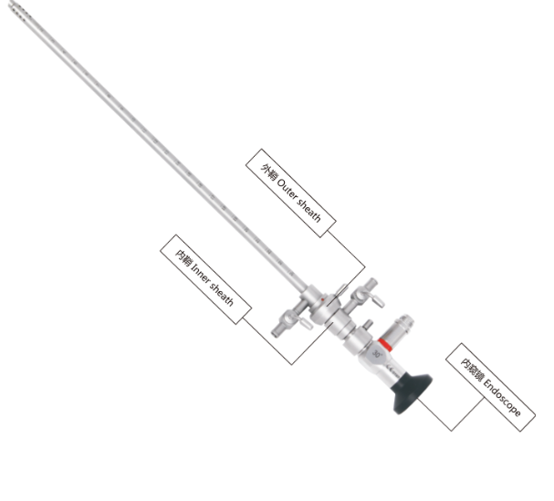 JIACHENG MEDICAL Complete Hysteroscopy Inspection Set
