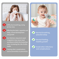 Aspirateur nasal électrique à aspiration réglable Pompe nasale personnalisée pour les tout-petits Rechargeable Baby Mucus Remover