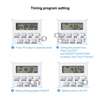 Temporizador Digital de apagado automático programable, enchufe de interruptor, 220V, gran oferta