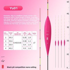 <span class=keywords><strong>Flotteur</strong></span> de <span class=keywords><strong>pêche</strong></span> pour artistes du flottage, hautement sensible, de qualité compétitive, nano, type bouée verticale à queue conique, pour la <span class=keywords><strong>pêche</strong></span> à la carpe, <span class=keywords><strong>au</strong></span> carassin et <span class=keywords><strong>au</strong></span> bar. - Product Image 6