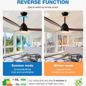 Tuya WiFi DC <span class=keywords><strong>Motor</strong></span> 52 pulgadas 3 aspas de madera maciza cuerpo de hierro sala de estar dormitorio Slient Led ventilador de techo con luz - Product Image 3