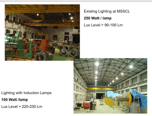 JK RT loạt Vòng Loại không có bóng ánh sáng mềm mại 100,000 Giờ Tuổi thọ elecrodeless đèn cảm ứng từ đèn 200W 250W 300W - Product Image 6