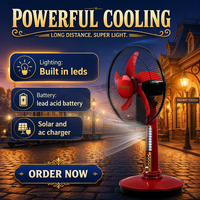 Ventilateur de table moderne rechargeable avec moteur DC de 16 pouces, ventilateur sur pied avec batterie et lumière, ventilateurs de camping en plein air