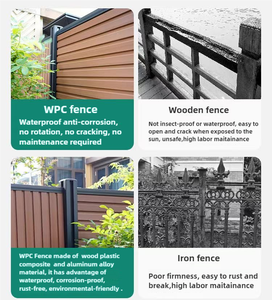 Clôture WPC en plastique co-extrudé PVC bois, moderne, pour <span class=keywords><strong>jardin</strong></span> extérieur, panneau <span class=keywords><strong>de</strong></span> clôture composite pour cour et maison - Product Image 6