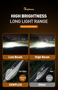 Headlight Price <span class=keywords><strong>precio</strong></span> de fábrica Price 16 90 og headlight 1 H4 7 7 11 11 13 13 9004 9005 9006 9007 FR - Product Image 3