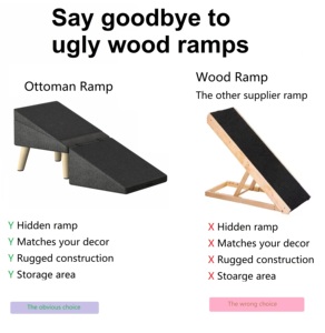 Tangga Lipat 2 in 1 untuk Hewan Peliharaan dengan Tempat Penyimpanan, Jendela, dan Alas Duduk yang Dapat Dicuci, Nyaman untuk Anjing dan Kucing, untuk Penggunaan di Dalam Ruangan - Product Image 5