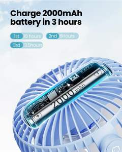 Ventilateur portable rechargeable USB 2000 mAh avec pince et 3 vitesses pour usage domestique et automobile (vente en gros) - Product Image 2