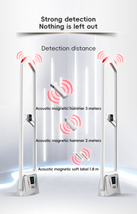 Garment Shop Alarm System Gate 58Khz EAS <b>Security</b> Door Retail Anti Theft EAS Clothing <b>Security</b> Anti-theft Antenna System AM - Product Image 3