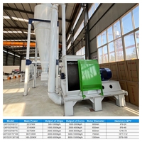 CE-gekeurd 55KW industriële hamermolen, zware biomassa-houtversnipperaar, voedingsvermaler, uitgerust met motor & transportpomp