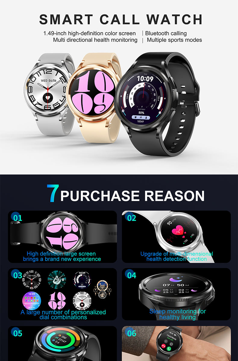 2024 Hw62 Reloj inteligente Pantalla de 1,46 pulgadas Presión arterial  Monitoreo del sueño Reloj Sport Fitness Tracker Smartwatches para Android  Ios