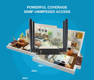 Công nghiệp 4G LTE <span class=keywords><strong>Router</strong></span> với khe cắm Sim 300Mbps Wifi USB 2.0 MT7620A Chipset CE/FCC chứng nhận 4G CPE Sim <span class=keywords><strong>Router</strong></span> modem 4G Sim Thẻ - Product Image 3