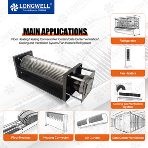 LONGWELL EC 110 мм тангенциальный вентилятор из алюминиевого сплава лопастной лифтовой вентилятор для сплит-кондиционирования воздуха - Product Image 4