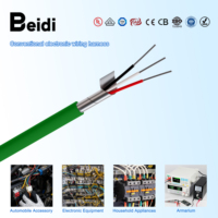 UL2725 Abgeschirmter Kupfer-Elektrodraht für PVC-Isolierung in Kompakten Rollen für Hausverkabelung Kleine Projekte Einzelhandelsverkauf