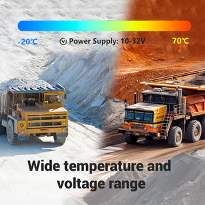 STONKAM IP69K impermeable 360 grados <span class=keywords><strong>vista</strong></span> <span class=keywords><strong>de</strong></span> <span class=keywords><strong>pájaro</strong></span> Ai Surroud View sistema <span class=keywords><strong>de</strong></span> cámara para camión <span class=keywords><strong>de</strong></span> minerí<span class=keywords><strong>a</strong></span> - Product Image 5