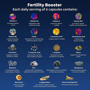 OEM בהריון מתקדם פוריות תמיכה פוריות מאיץ כמוסות עם חומצה פולית CoQ10 וחיוני טרום לידתי ויטמינים - Product Image 2