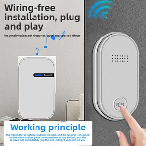 Timbre Inalámbrico para <span class=keywords><strong>Puerta</strong></span> <span class=keywords><strong>de</strong></span> Garaje CHENJJEES LC-06A, Sin Baterías, con Micro-Movimiento, Resistente al Agua, <span class=keywords><strong>de</strong></span> Largo Alcance, Gran Volumen, SOS - Product Image 4