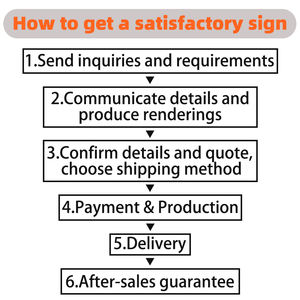 Outdoor Waterproofing Letters <strong>Signpost</strong> Backlit Alphabet Lettering Signs Box Acrylic Sign Outdoor With High Quality - Product Image 6