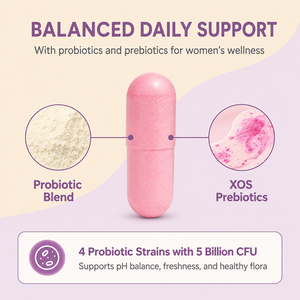 Capsules Probiotiques Quotidiennes pour Femmes, Marque Privée OEM ODM Certifiées GMP, Véganes, XOS Prébiotiques, Équilibre de la Flore, Bien-être Intime - Product Image 2