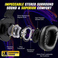 Nouveau casque de jeu, écouteurs sportifs, lumière monocolore, étanche IPX-5, contrôle tactile, faible latence, son Hi-Fi pour DJ et voyages