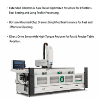 OUWO Nouvelle Conception Certifiée CE Machine de Perçage et de Fraisage CNC à Tête Unique pour Profilés en Aluminium de 3000 mm pour l'Industrie des Portes et des Fenêtres