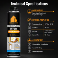 Mousse de polyuréthane 750 ml en aérosol, mousse expansive, colle, mastic, FEIDU HOME, construction, emballage, isolation, fenêtre