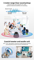 Caméra de conférence tout-en-un 360 ° 1080P USB Speakerphone Beamforming Mic 3m Voice Pickup Plug & Play Système de vidéoconférence
