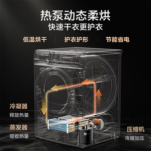 Sèche-<span class=keywords><strong>linge</strong></span> à <span class=keywords><strong>pompe</strong></span> à <span class=keywords><strong>chaleur</strong></span> électrique Little Swan 10 kg, sèche-<span class=keywords><strong>linge</strong></span> domestique à inverter, <span class=keywords><strong>petit</strong></span> modèle noir, garantie 36 mois, officiel - Product Image 5