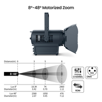 Projecteur LED Fresnel FC Halonel Pro 250W RGBLA CRI97 R9 Zoom 8-48 7700lm IP66 DMX512 RDM Blanc Complet Spot Wash pour Théâtre et Studio Cinématographique