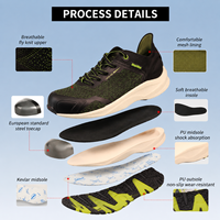 Bottes de travail AOXIANG pour la construction, le sport et l'extérieur, respirantes, légères, avec embout en plastique, pour toutes les saisons (printemps, été, automne, hiver)