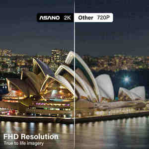 מסך לד שטוח 3ms תגובה מהירה יותר נגד אור כחול 21.5/24/27 אינץ' 1080P FHD צג גיימינג למחשב שולחני - Product Image 5