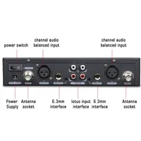 Voxfull PSM212 Pro Audio IEM UHF Gesangs- und Instrumenten-Mono-Personal-In-Ear-Monitoring-System